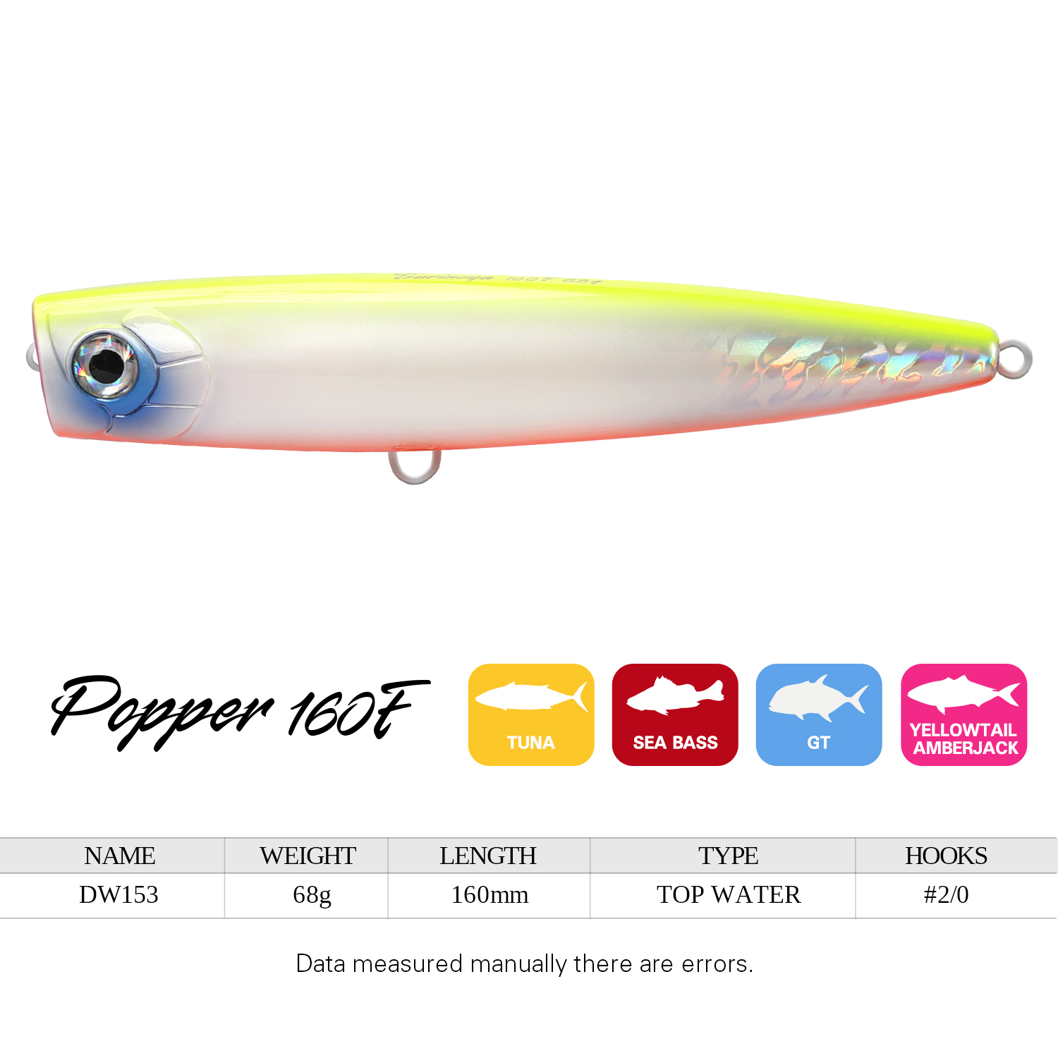 TSURINOYA Umpan Pancing Popper - Fishing Lure Buzzbait ulasan dan harga