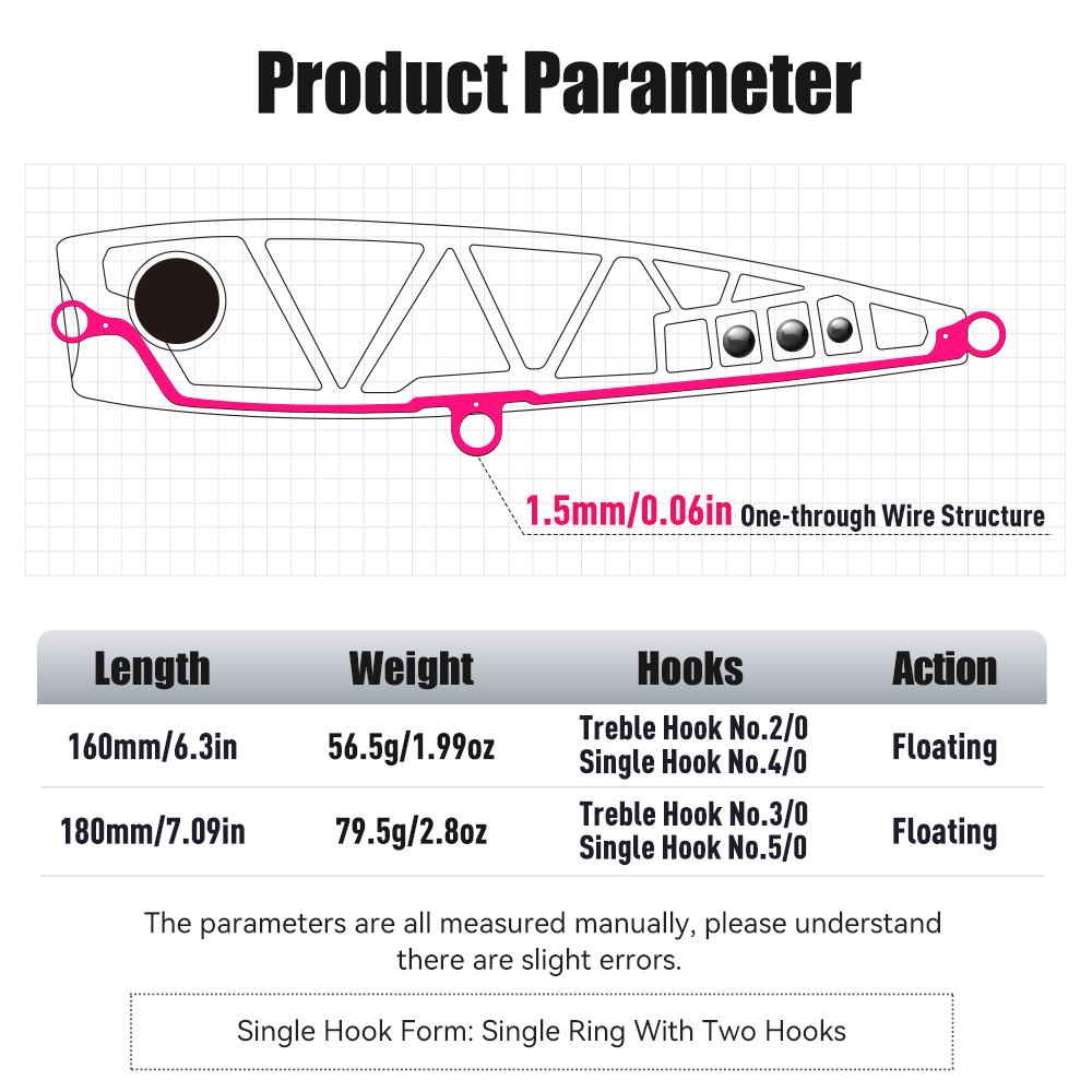 Kingdom GT Umpan Pancing Topwa - Fishing Lure Buzzbait ulasan dan harga